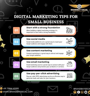 Best digital marketing Services | Brandbay social