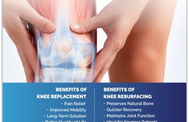 dr. p. siddharth reddy- best orthopedic surgeon in chandanagar