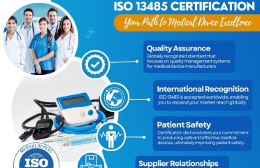 HIPAA Certification in Bangalore
