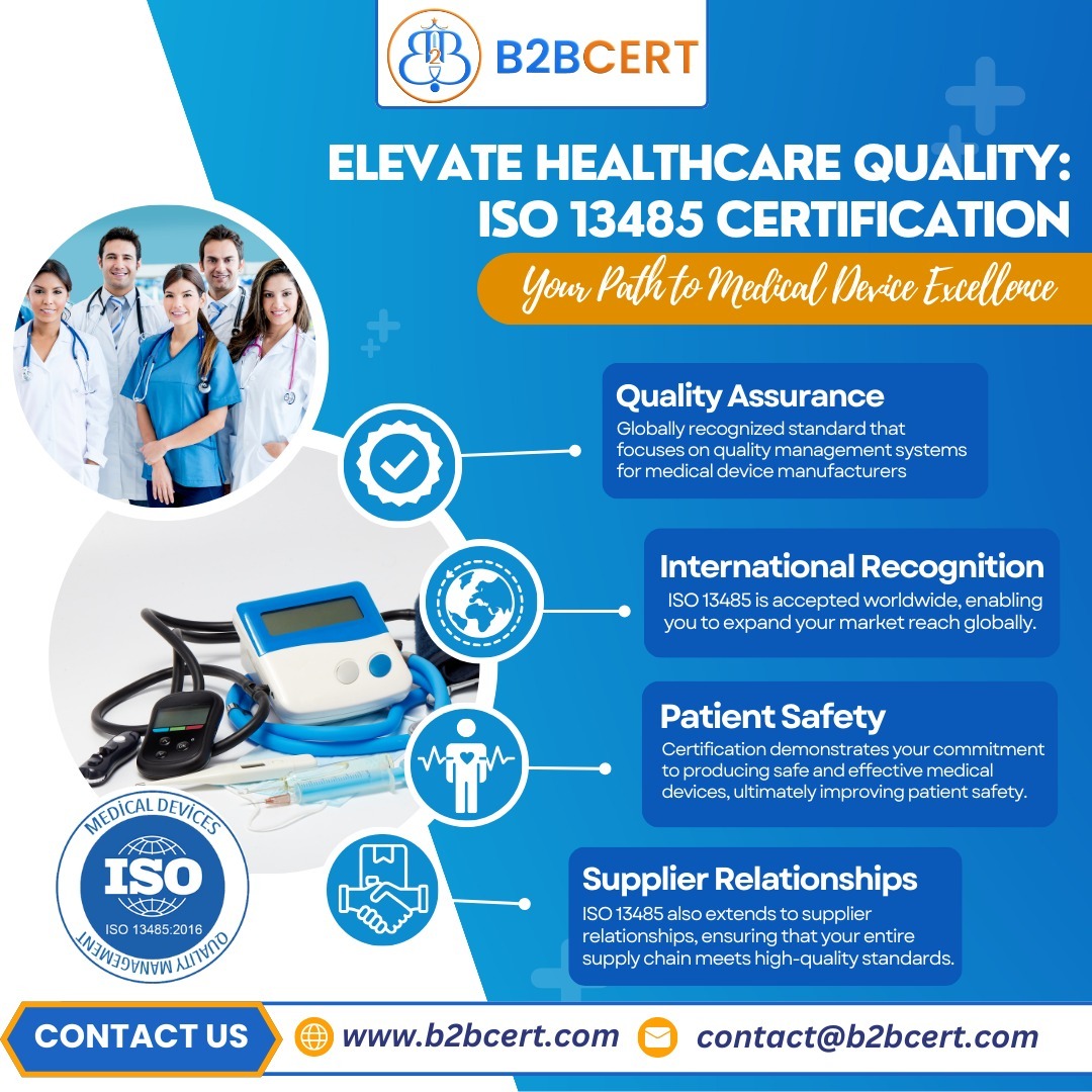 HIPAA Certification in Bangalore