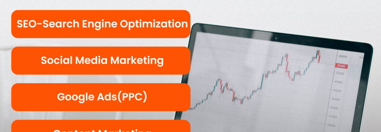 Best digital marketing company