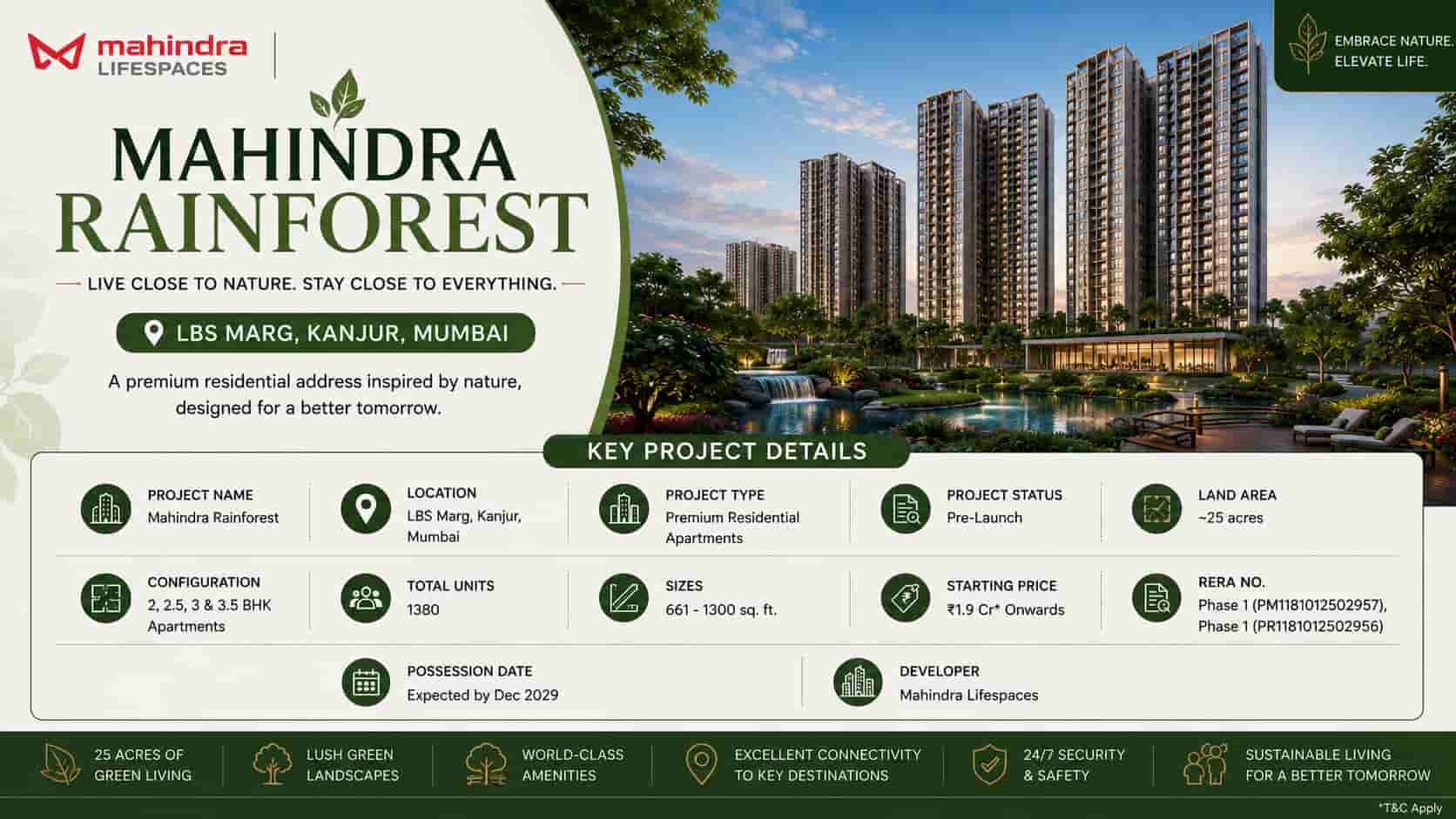 Mahindra Rainforest Bhandup – Premium Homes in Mumbai